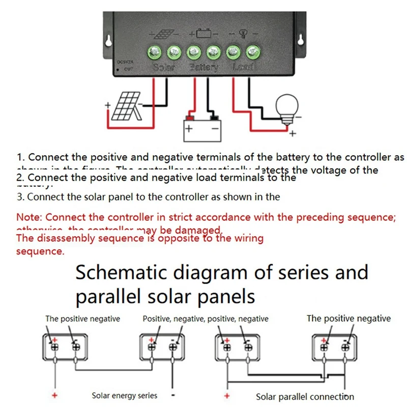 MPPT/PWM Solar Charge Controller 12V/24V/36V/48V Auto Controller Solar PV Battery Charger with LCD & Dual USB(100A)