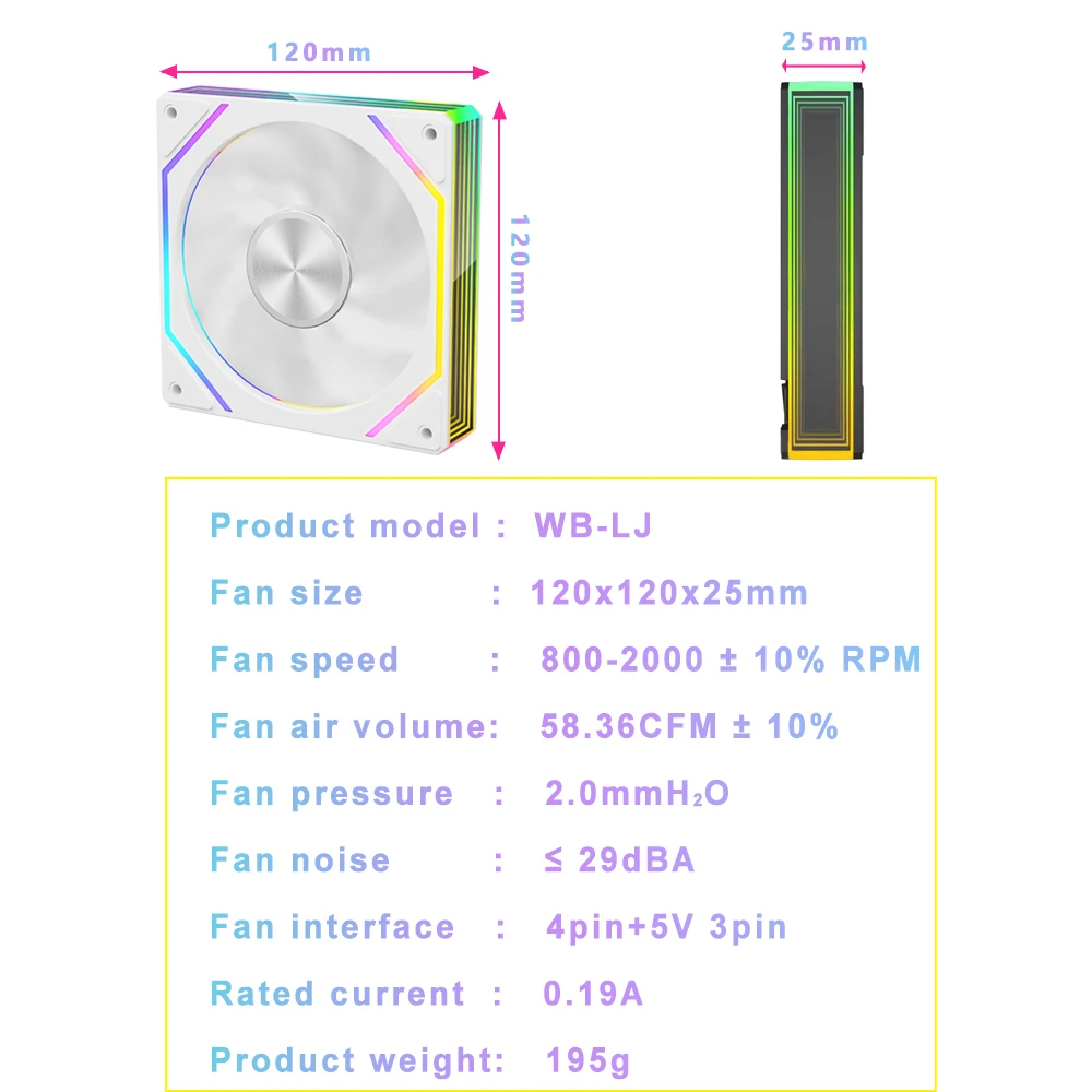 Wovibo PC ventilateur de refroidissement 120mm ordinateur ARGB infini miroir PWM 4Pin 5V 3Pin 12cm ventilateurs synchronisation