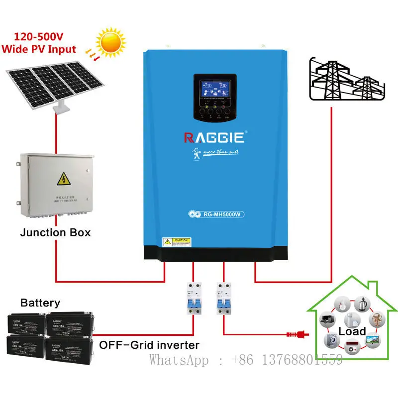 RAGGIE Hot On Off Grid Inverter Hybrid Solar RG-MH3600W With MPPT Controller For Uzbekistan Warehouse