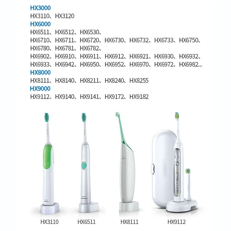 Chargeur HX6100 pour brosse à dents Philips Sonicare, irrigateur buccal/poignée HX8140 HX8111 8141 HX8211 HX8240 HX6235 HX6732 HX6733