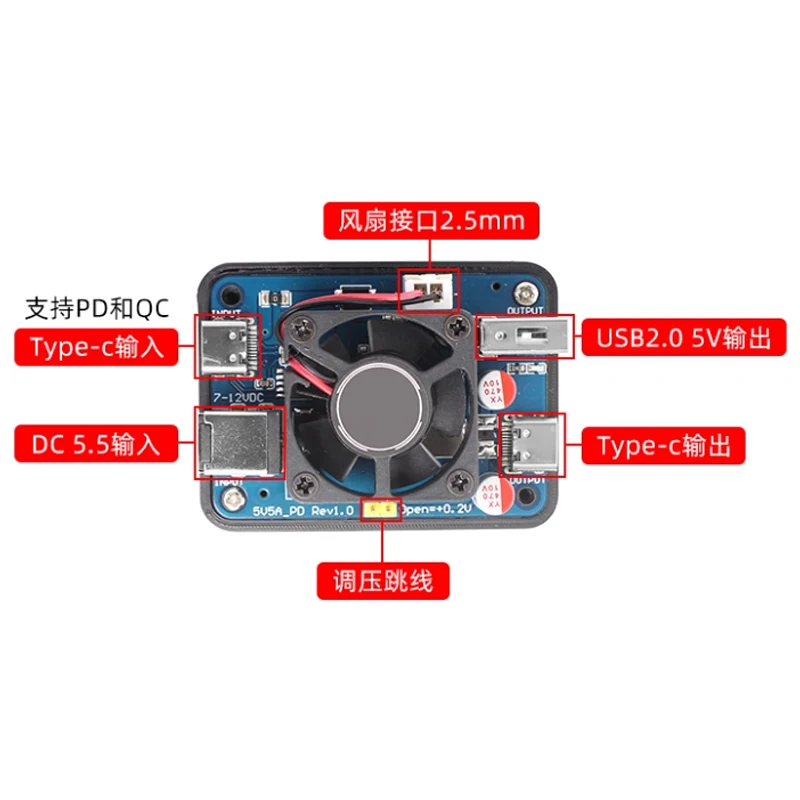 لراسبيري PI 5 5V5A PD لوحة توسيع تحويل الطاقة تيار مستمر تيار مستمر مصدر الطاقة 12 فولت إلى 5 فولت وحدة إمداد الطاقة ذات الجهد المنخفض