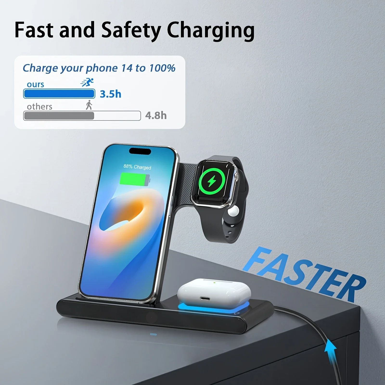 Portable 3 In 1 Fast Wireless Charger, FoldableFor IPhone 15 14 Pro Max 13 12, For IWatch 9 8 7 6 5 4 3 2 Se, For Airpods 3 Pro2