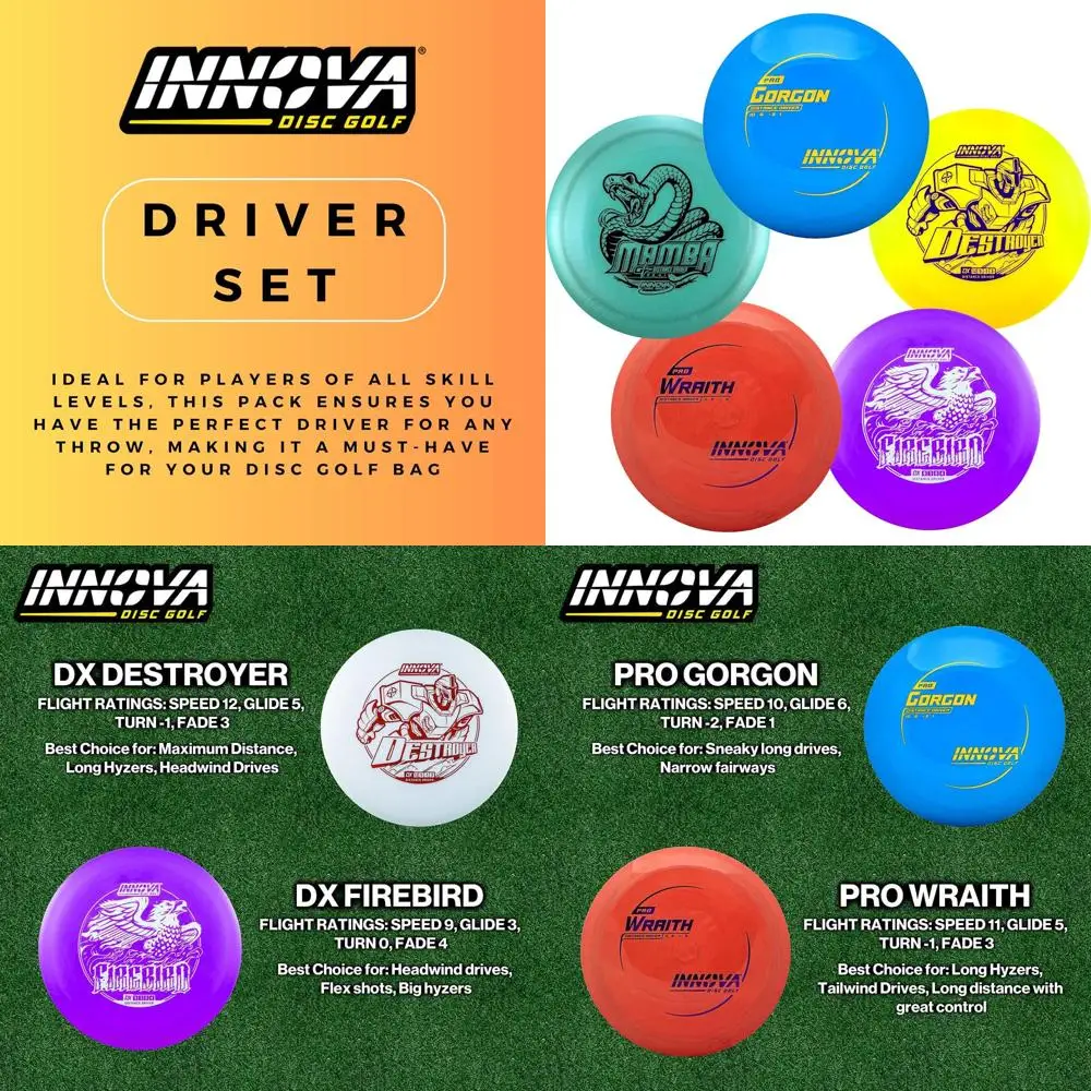 Innova Disc Golf Di… - image