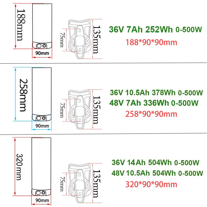 L-G San-yo 36V48V Mini-Flasche EBike-Batterie 36V 14Ah 48V 10,5Ah 18650 Lithium-Batterie für Bafang Tongsheng 500W 350W 250W Motor – Detail 2