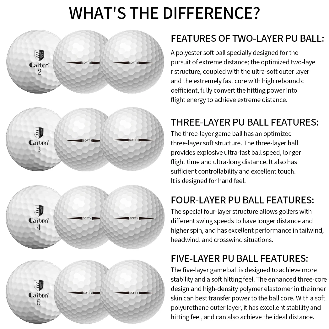 Caiton-pelotas de golf de 12 piezas, estructura de 2-5 capas (Opt), rendimiento de juego profesional, adecuado para diferentes velocidades de swing