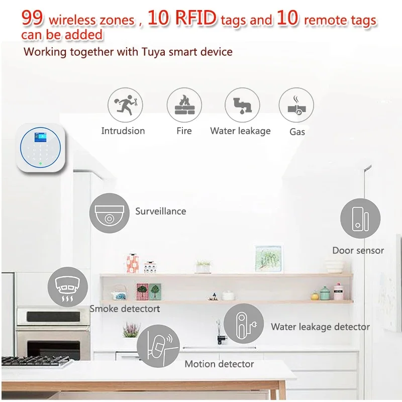 TUGARD sistem Alarm keamanan WiFi GSM, dengan sensor Alarm Anti Maling nirkabel tahan api 433MHz untuk Alarm rumah keamanan pintar Tuya