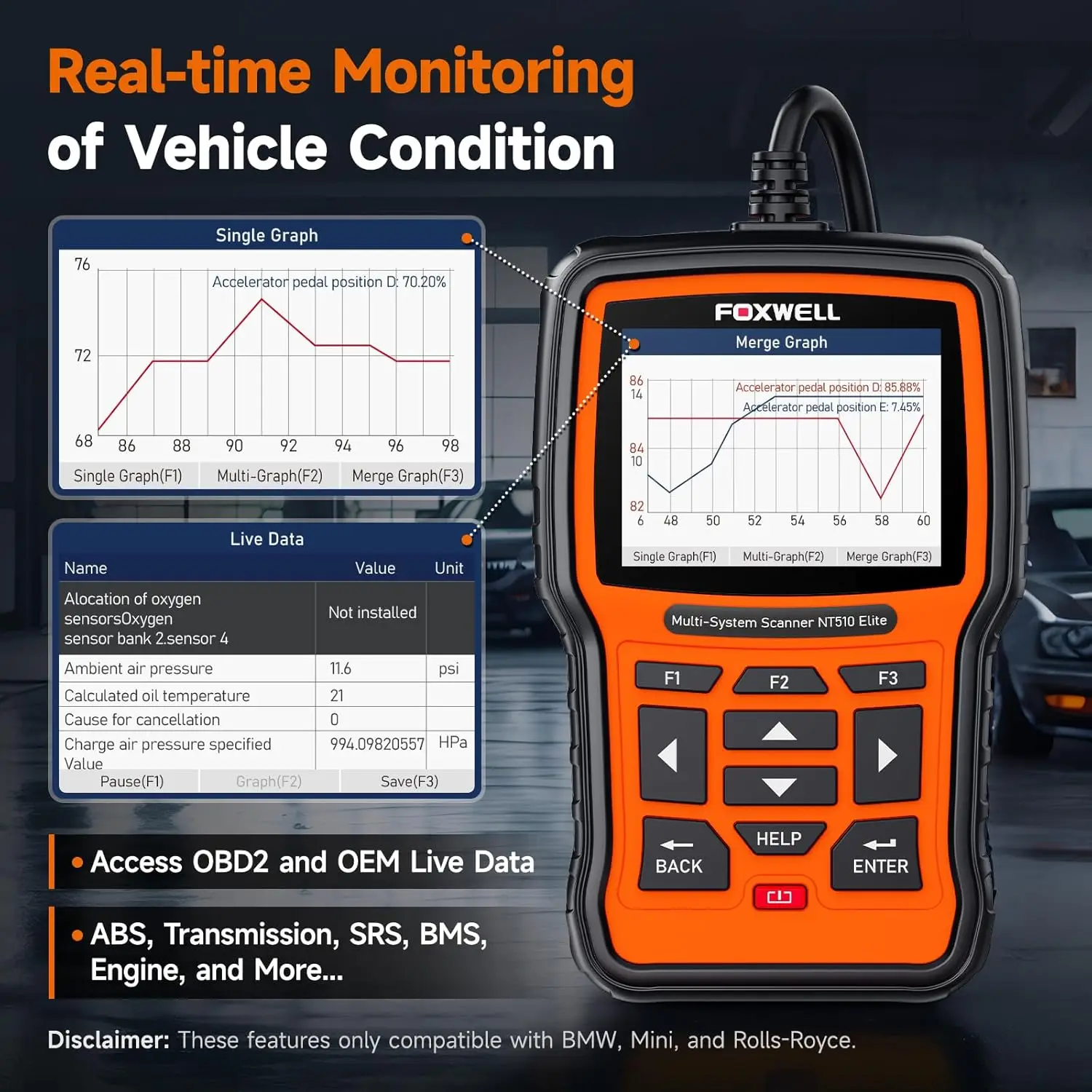 فوكسويل NT510 النخبة obd2 الماسح الضوئي لسيارات BMW جميع قارئ رمز النظام ABS SRS DPF TPMS اختبار نشط obd2 أدوات الماسح الضوئي التشخيصي