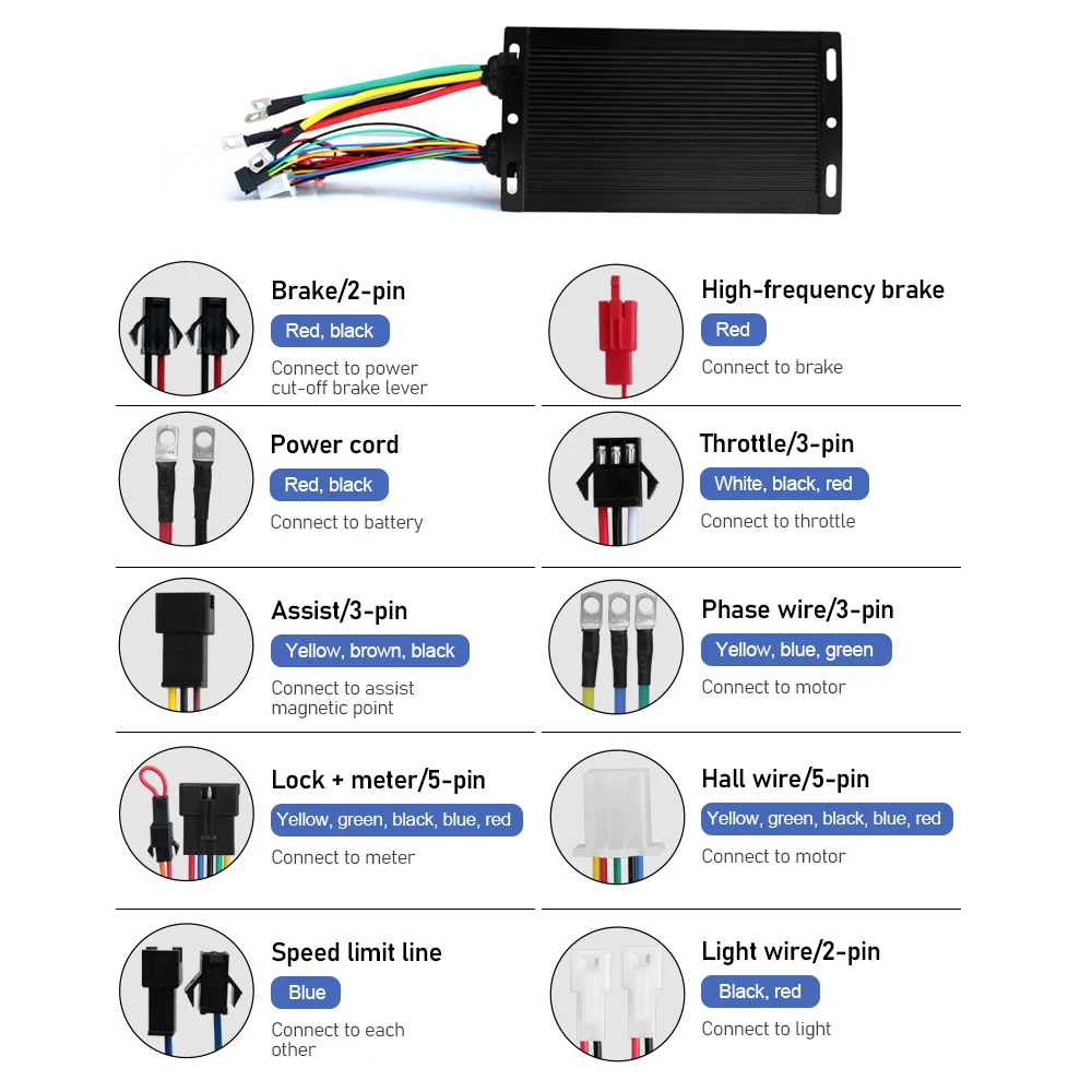 72V 80A Square Wave Controller Electric Vehicle Controller Compatible with 5000W Motor for Mountain Bike Scooter Modification