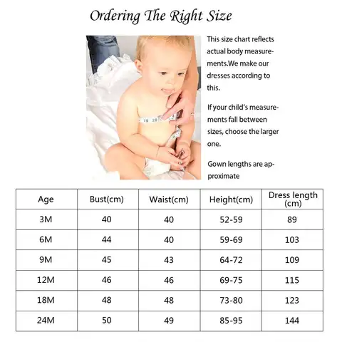 10 best sales Dopklänning - №3