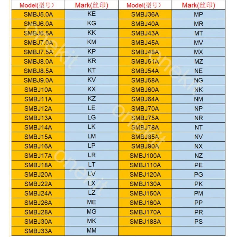 50pcs SMD One Way TVS Diode SMBJ5.0A SMBJ6.0A SMBJ6.5A SMBJ7.5A SMBJ12A SMBJ18A SMBJ24A SMBJ28A SMBJ33A SMBJ100A SMBJ188A