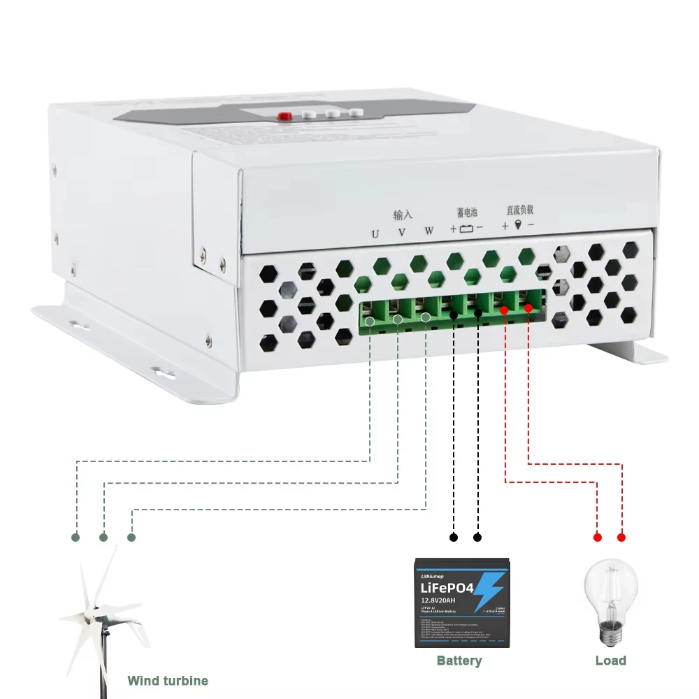 MPPT Controller 3100W 1550W 775W Wind Turbine Charge Controller Water Proof Regulator For Wind Generator 12V 24V 48V Switch 50A