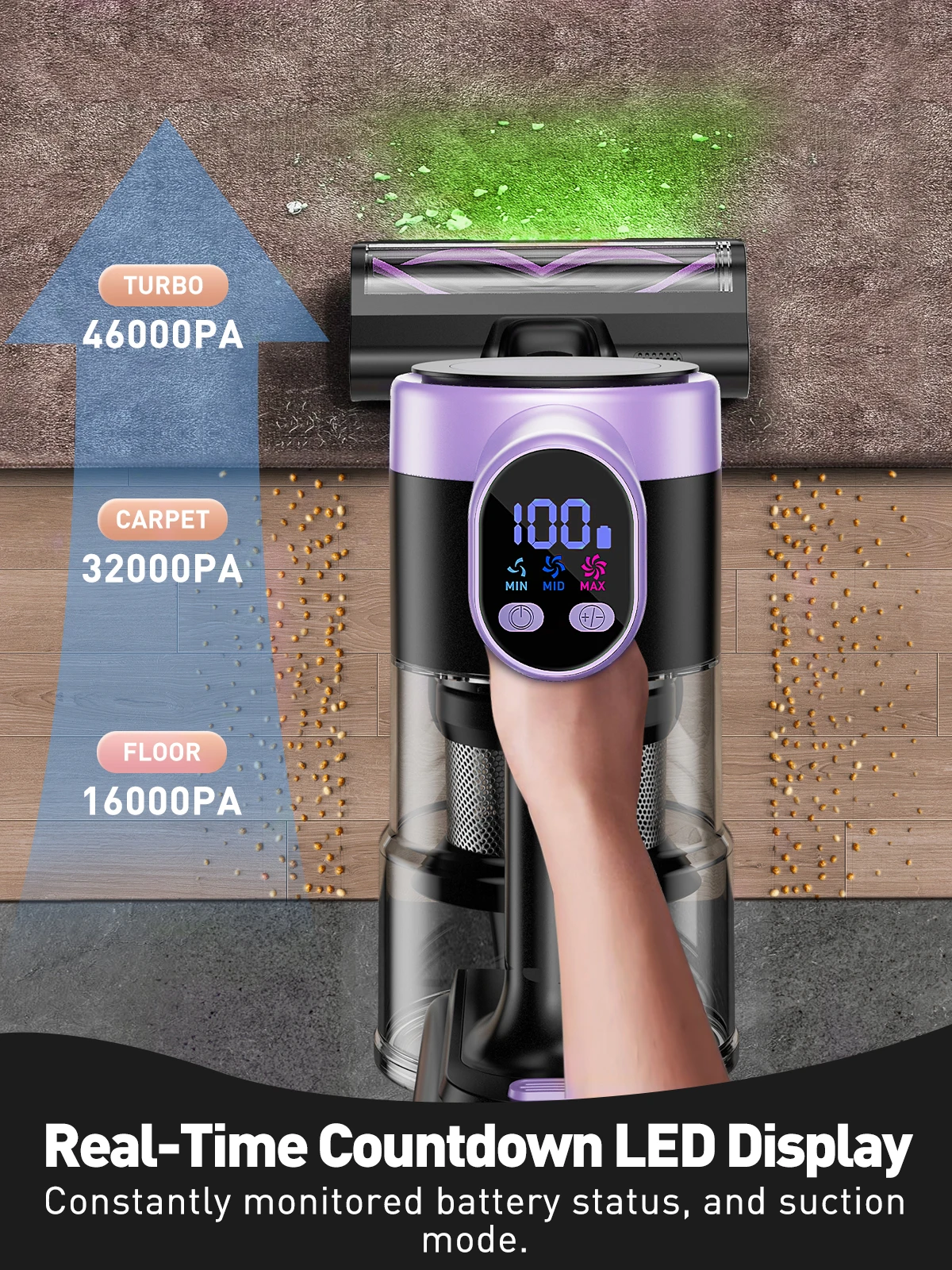 Cordless Vacuum Cleaner, 46KPa/500W Stick Vacuum with 55 Mins Runtime, Self-Standing Vacuum Cleaner for Home,Carpet & Hard Floor