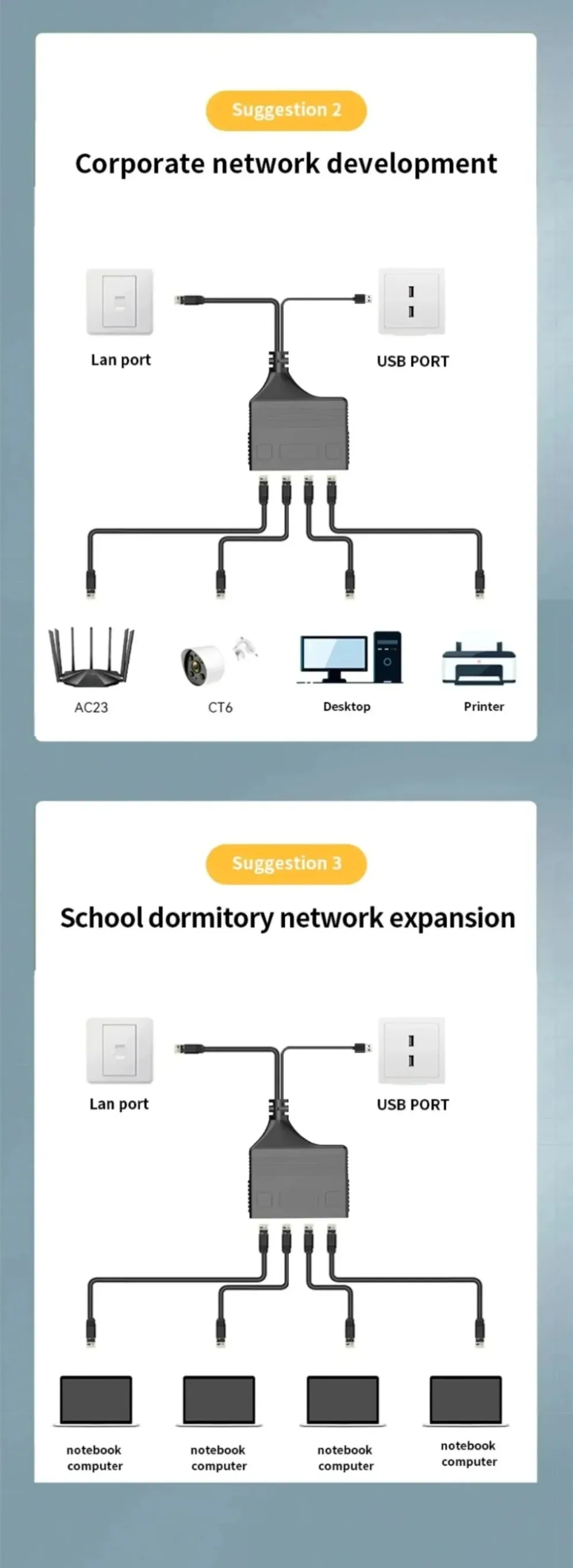 Divisor Ethernet 1 en 4 Out 100/1000Mbps LAN/Internet Cable divisor Cat5/6/7 divisor 1 a 4 RJ45 conector de extensión de red