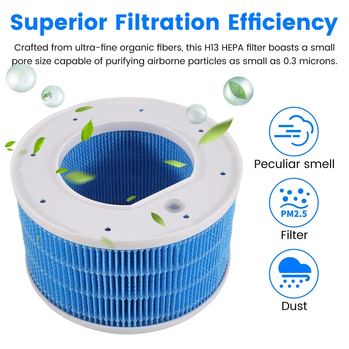 

H13 Hepa Filter for Xiaomi Mijia Mist Free Humidifier 3 [400] Filter Element CJSJSQ02XYLX Household