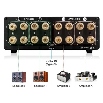 Nobsound Dual Analog VU Meter DB Panel Display 2-way Amplifier / Speaker Audio Switcher Box Selector Music Spectrum Visualizer 3
