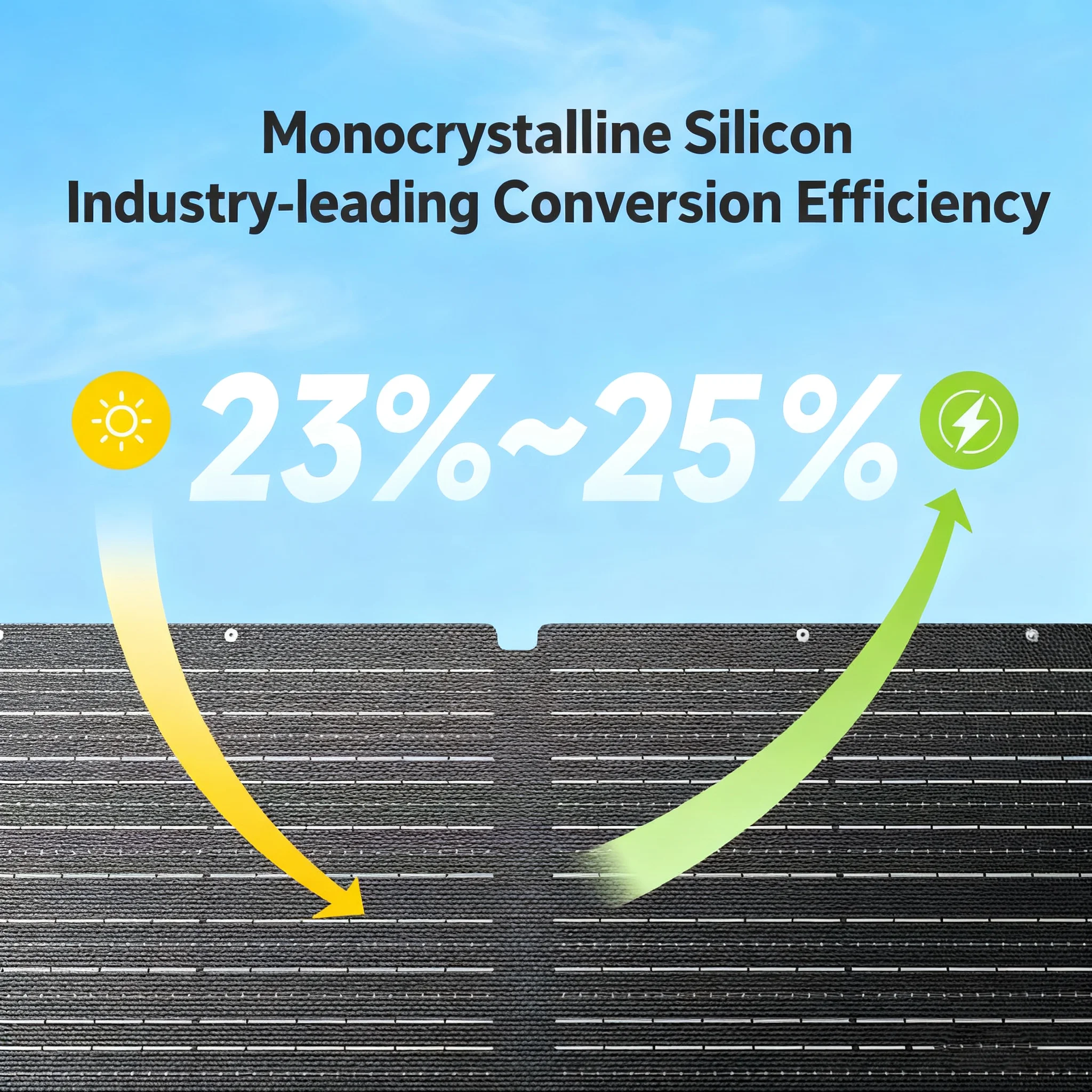 Thumbnail 2 - #31 Best Portable Power Stations to Buy In 2026