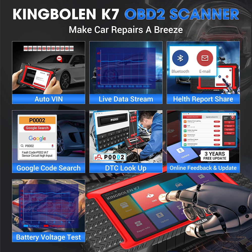 KINGBOLEN K7 ALL Systemdiagnosetool ECU-Codierung Aktiver Test AF-Reset 28 Resets 3 Jahre kostenlos Deutsch PK MK808 LAUNCH X431 CRP919E