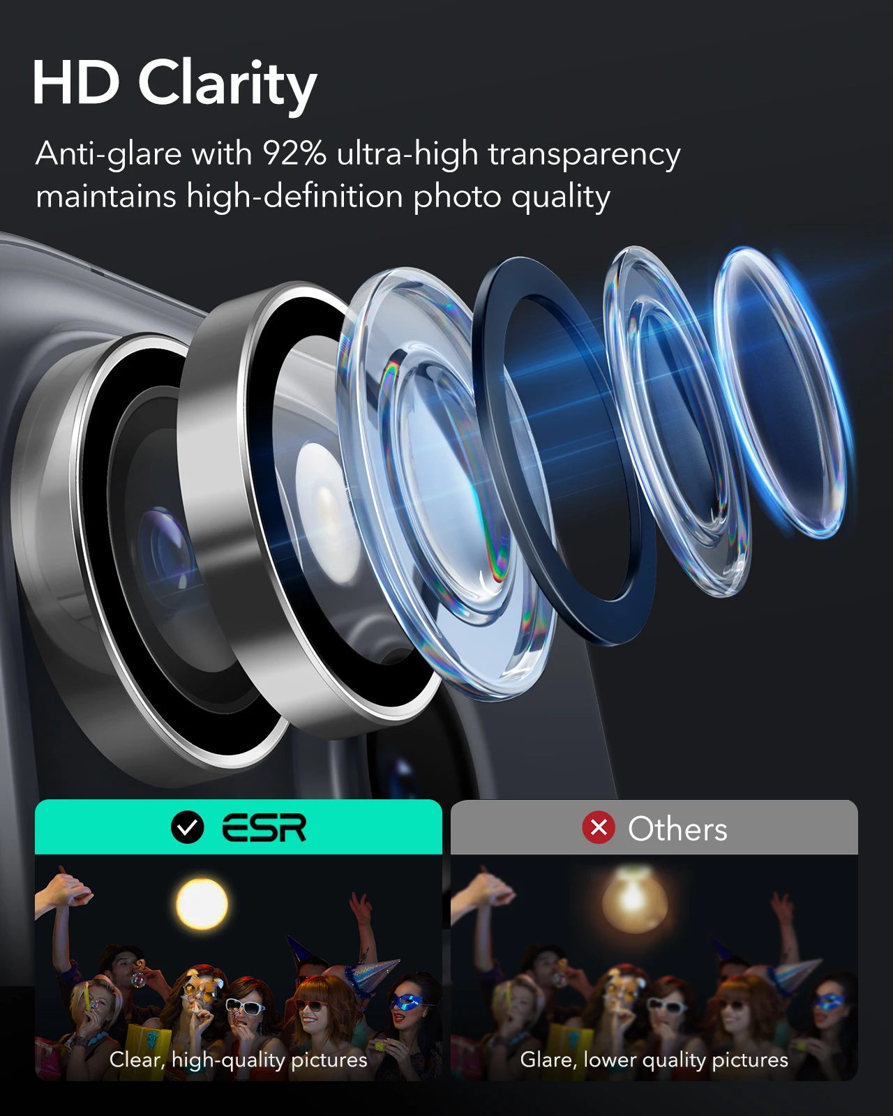 ESR for 16 Pro Max Independent Lens Film iPhone 17/16/15/14 Pro HD Camera Protective Film Glass for 14/15/16 Plus