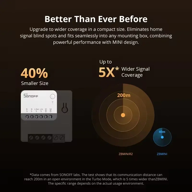 SONOFF ZBMINIR2 Extreme Zigbee Smart Switch Externer Schalter APP-Steuerung Lösen Sie den Relaismodus als Zigbee-Router erfordert Zigbee-Hub