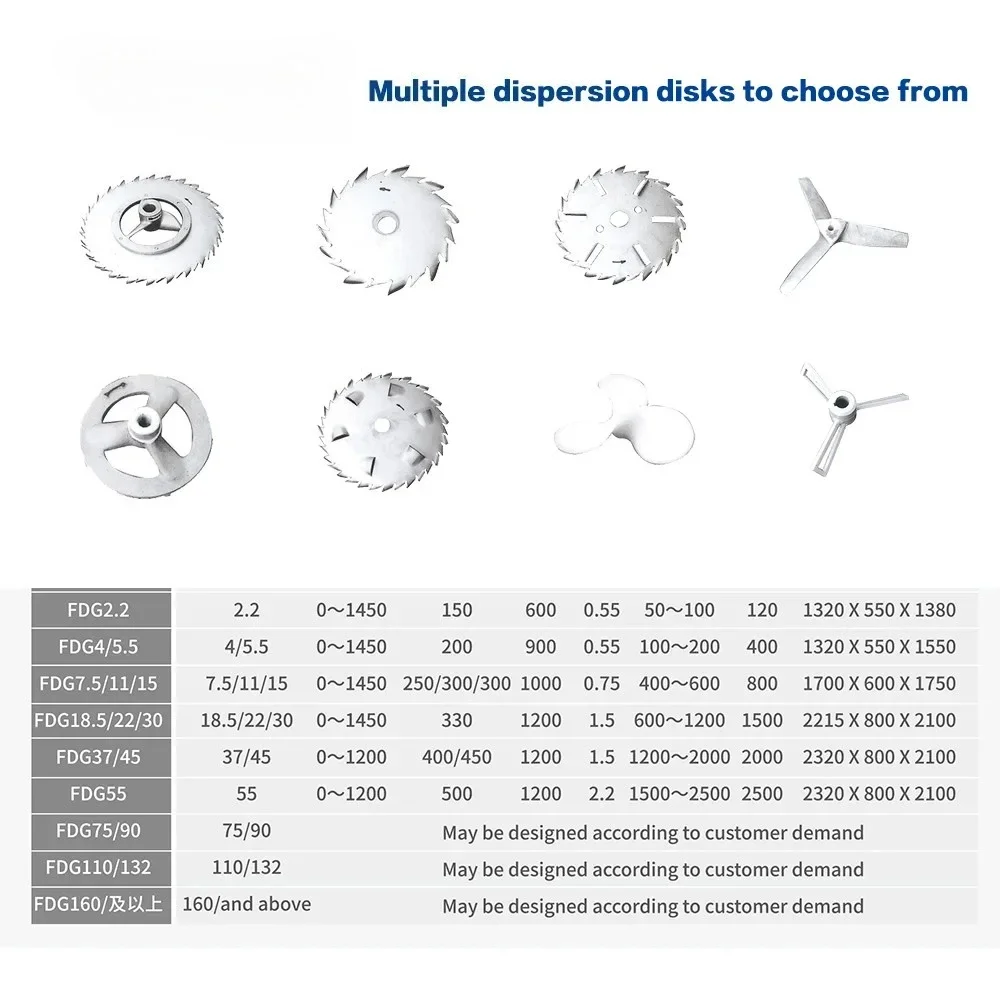 FDG-5.5 200L Mixer Coating Dispersing Tooth Disk Machine Large Capacity High Speed Dispersing for Ink Paint Coating Mixture