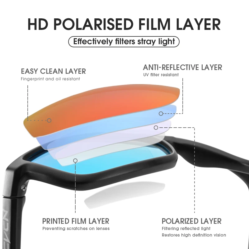 Men\'s Fashion Sunglasses Luxury Polarized Sun Glasses for Driving Fishing Cycling Glasses Golf Women Bike Goggles Luxury Shades