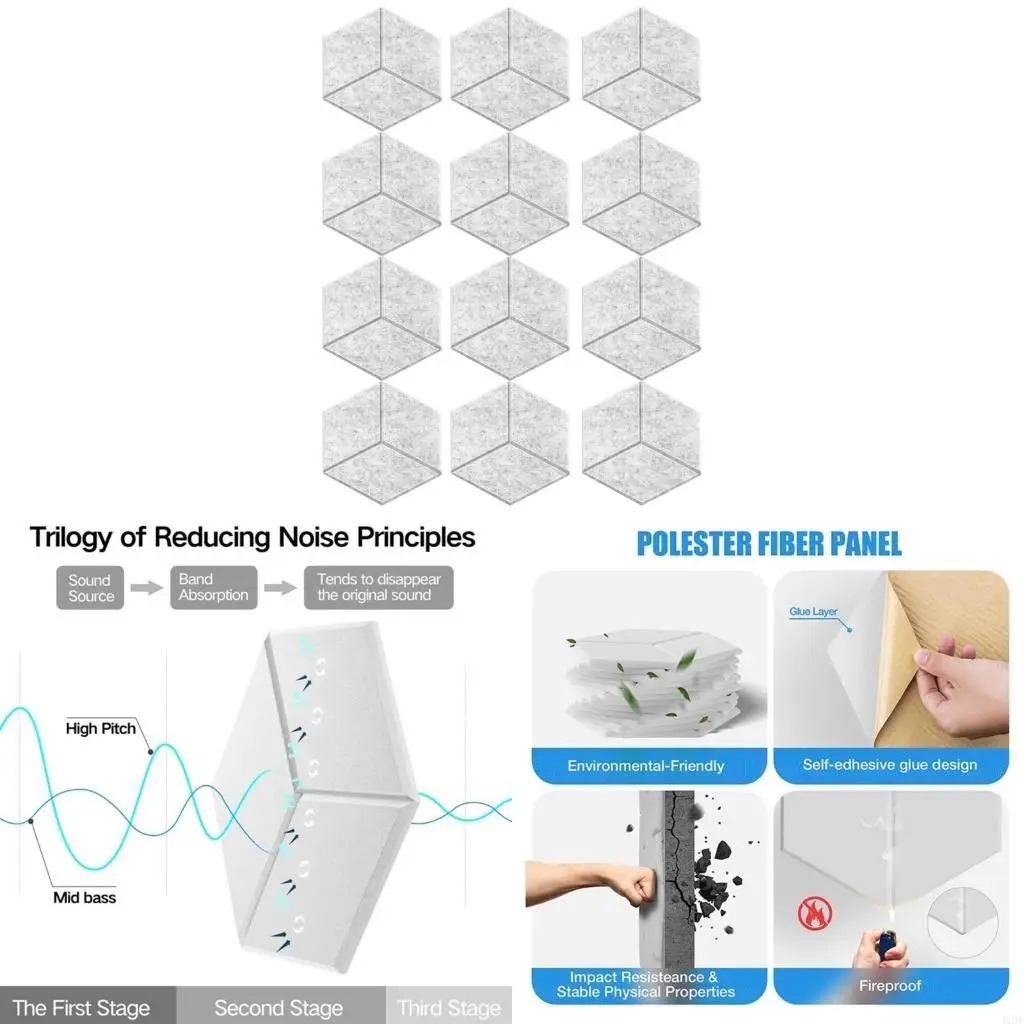 J1HF 12PCS Sound Absorbing Wall Panels Polyester Texture Hexagonal Soundproof Foam Panels for Bedroom Music Room Decorations