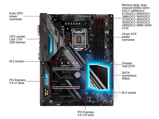 ジャンク Z370 EXTREME 4 豊富な，限定セール ASRock Z390 Extreme4 Z370M PRO4 ジャンク
