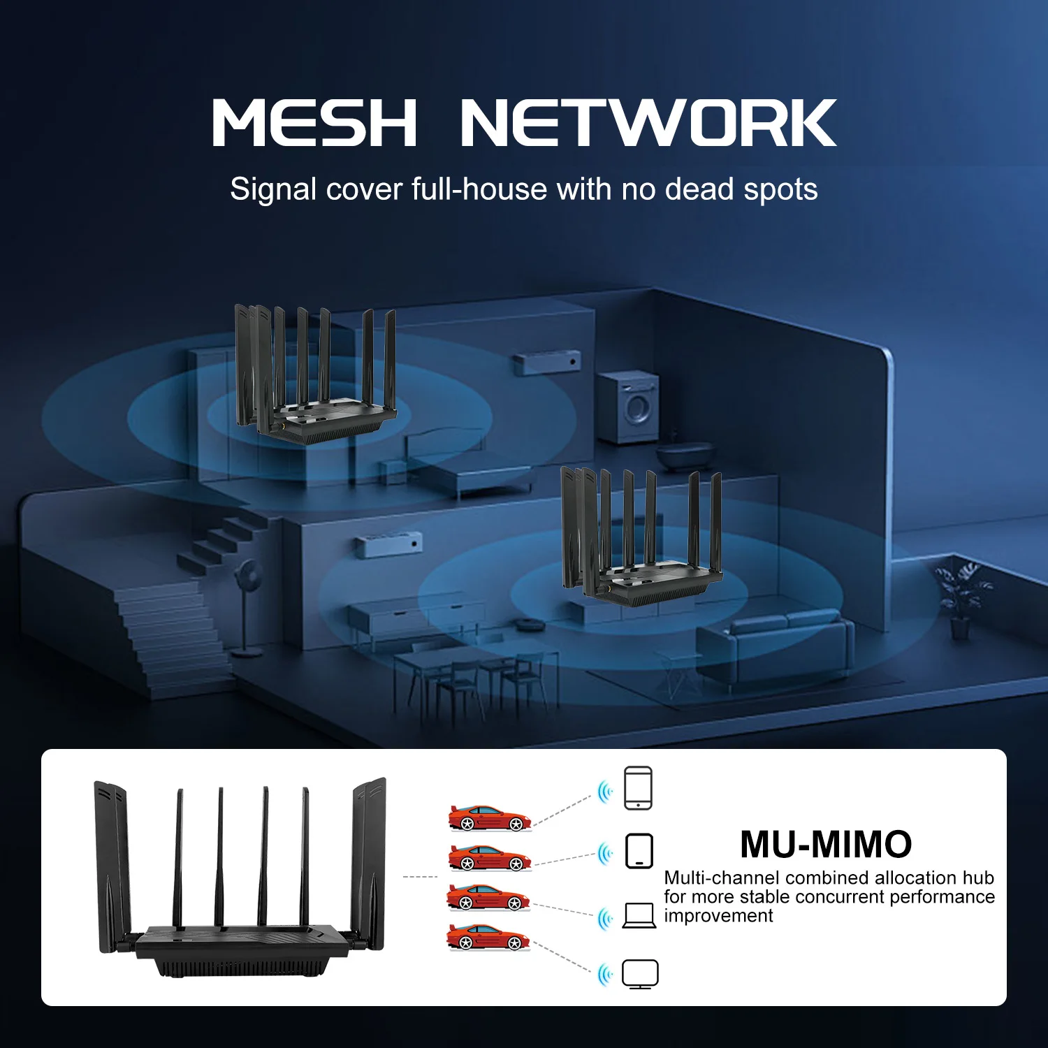 Heißer Verkauf SUNCOMM SE06 SDX62 AX3000 5G Sim Router 4*4 MIMO Antenne Drahtlose CPE WiFi6 5,8G 1000Mbps Mesh Internet 5G Router