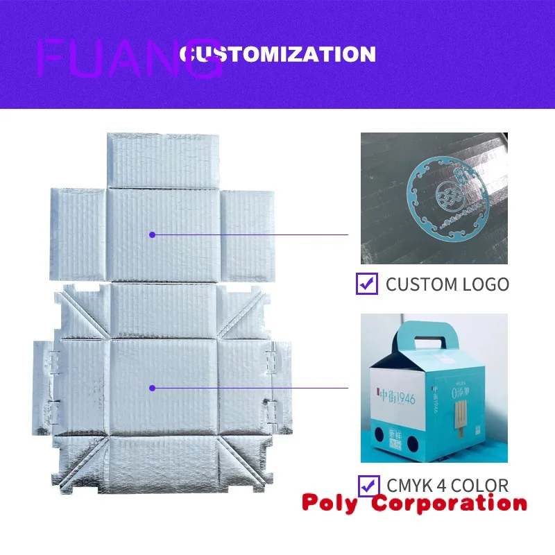 Fodera della scatola isolata termicamente del vassoio di trasporto di vendita caldo 2021 per la scatola di spedizione dell'alimento