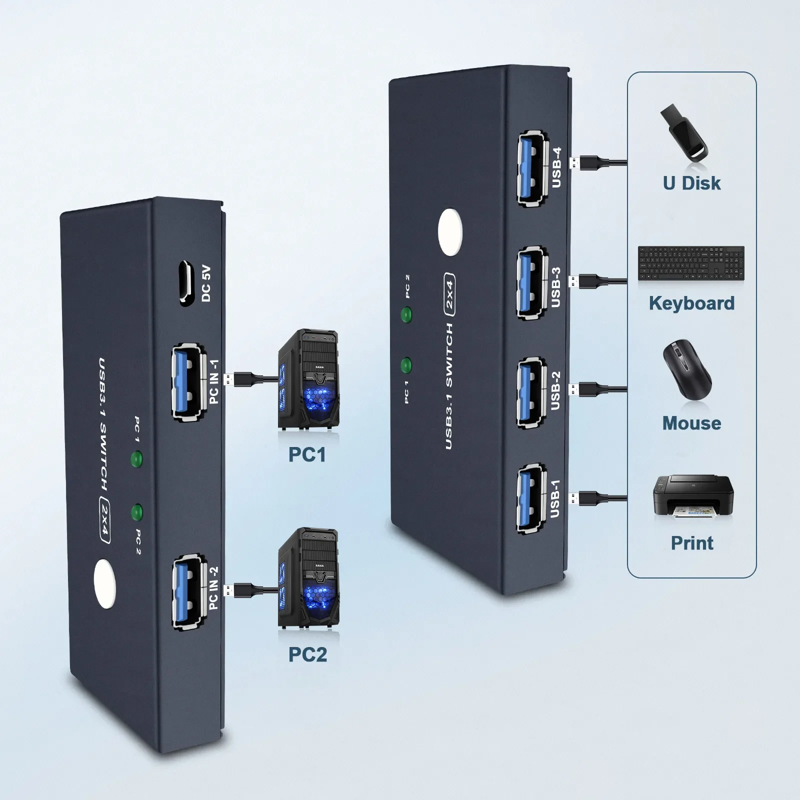 USB KVM Switch USB 2.0 Plug and Play Suitable for Windows 10 Keyboard, Mouse, PC Printer 2 PCs Shared 4 Devices USB Switch