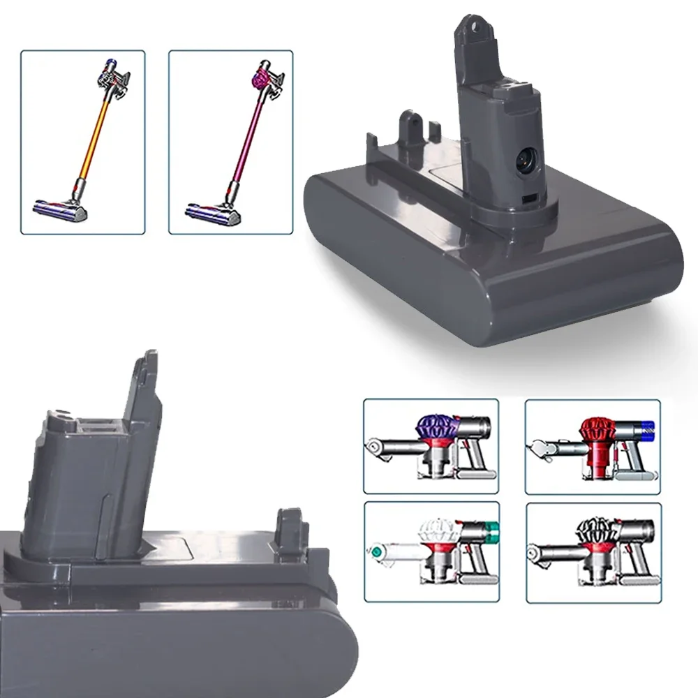 DC34 Type-B Battery 22.2V 6000mAh Li-ion Vacuum Battery for Dyson DC35 DC45 DC31B DC34 DC44 Animal DC56 DC57 (Only Fit Type B)