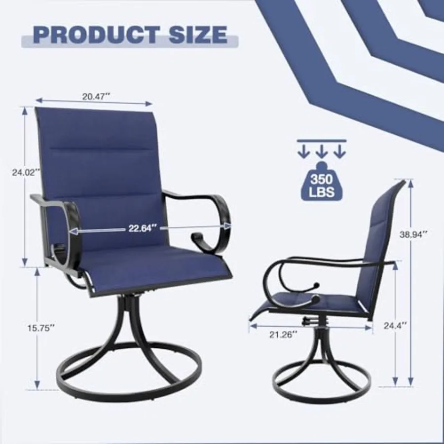 description