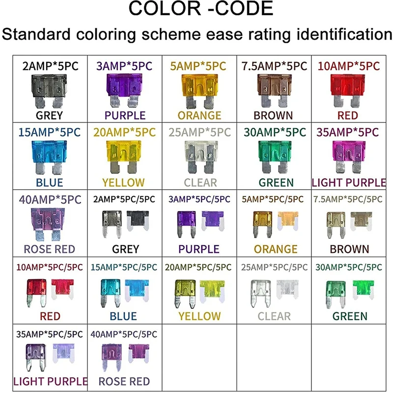 مجموعة متنوعة من الصمامات القياسية المتنوعة ، صمامات صغيرة منخفضة المظهر للسيارة ، قارب ، شاحنة ، سيارات متعددة الأغراض ، 3 أنواع ،