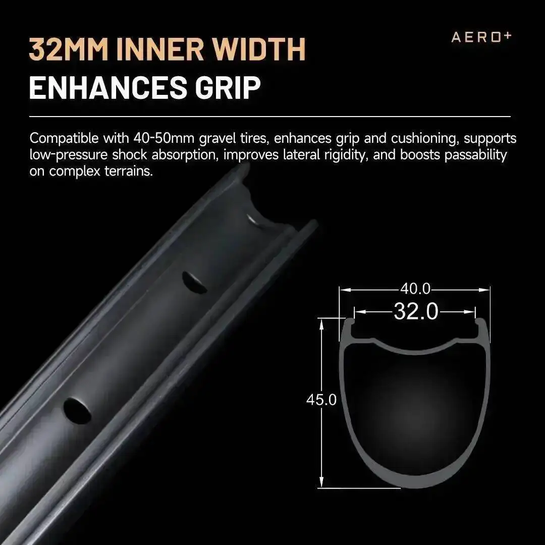 Thumbnail 4 - #43 Latest Bicycle Wheels Offers