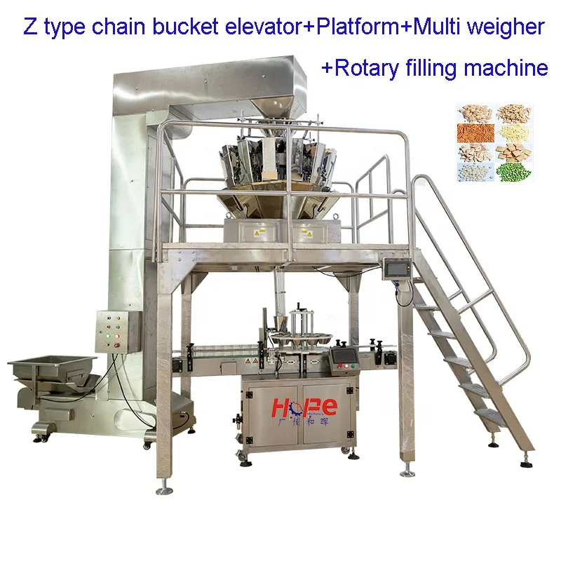 China fabrica plataforma de trabajo de acero inoxidable de tamaño personalizado para pesadora multicabezal