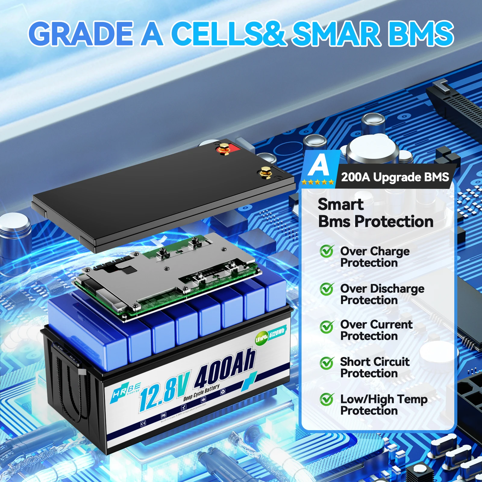 12 V 400 Ah LiFePO4-Lithiumbatterie, Zellen der Güteklasse A, 200 A BMS, max. 5120 Wh Energie mit Niedertemperaturabschaltung, für Wohnmobile, Solaren, Trolling-Motor – Detail 2