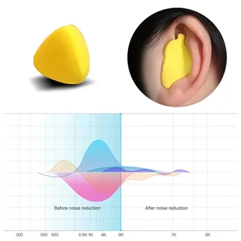 Anti-Noise Ear Plug, Isolamento acústico, Tampões de proteção auricular, Tampões para dormir, Silicone impermeável, Ruído suave