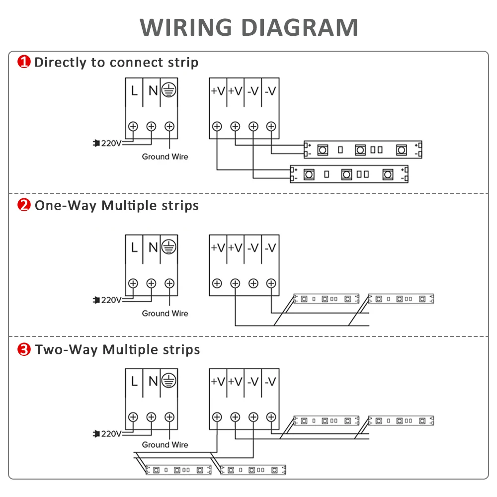 Voeding DC 24V 12V LED Driver Adapter Transformator AC 220V 230V 110V Converter 60W 100W 200W 300W 400W voor LED Strips Verlichting