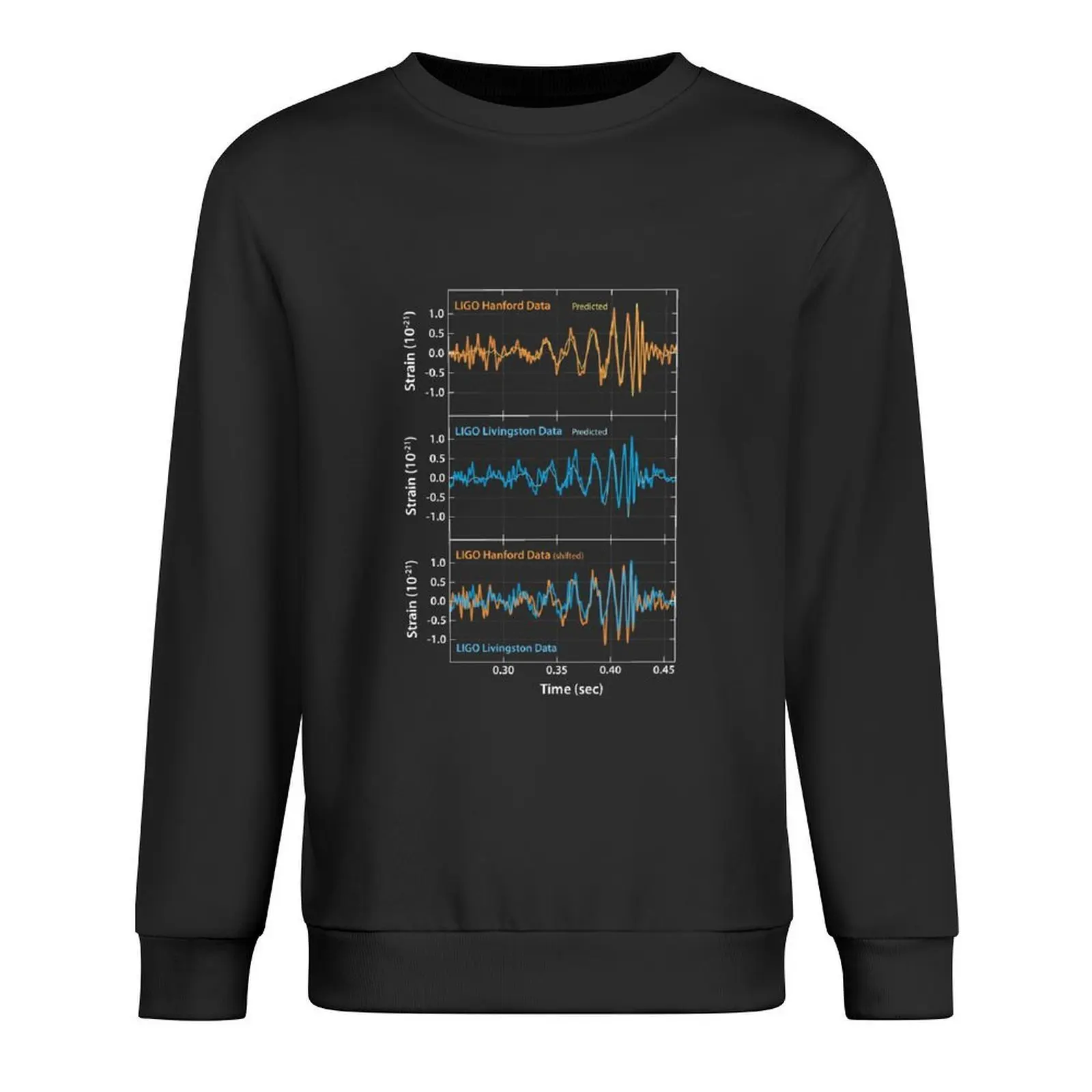 

LIGO Gravitational Waves Detection Pullover korean style clothes korean autumn clothes korean clothes men's sweatshirts
