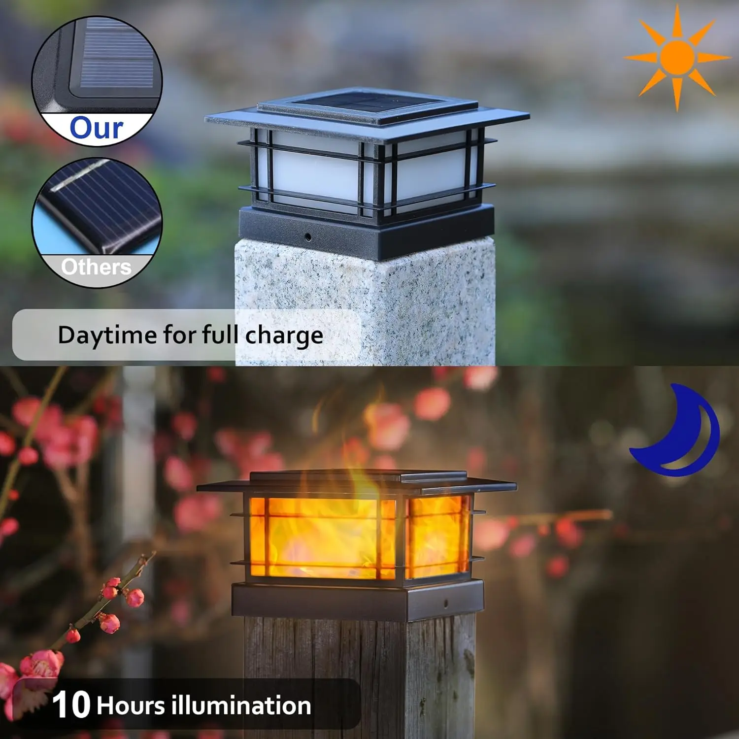 Flood Lights Textured ABS 4x4 Post Fit IP65 Waterproof 6 Pack Fall Cool White