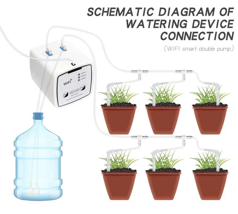 Dispositivo di irrigazione automatico con doppia pompa intelligente WIFI Dispositivo di irrigazione con telecomando per telefono Dispositivo di irrigazione per piante in vaso da giardino per balcone