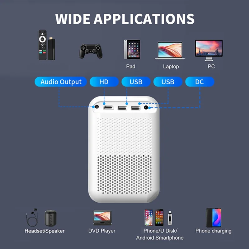 Suitable X10 Wifi Mini Projector 1080P HD Universal Projector Manual Zoom Smartphone Projector Movie PC TV Easy Install With UK