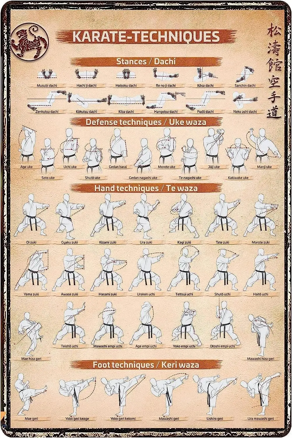 U1,Karate Technique… - image