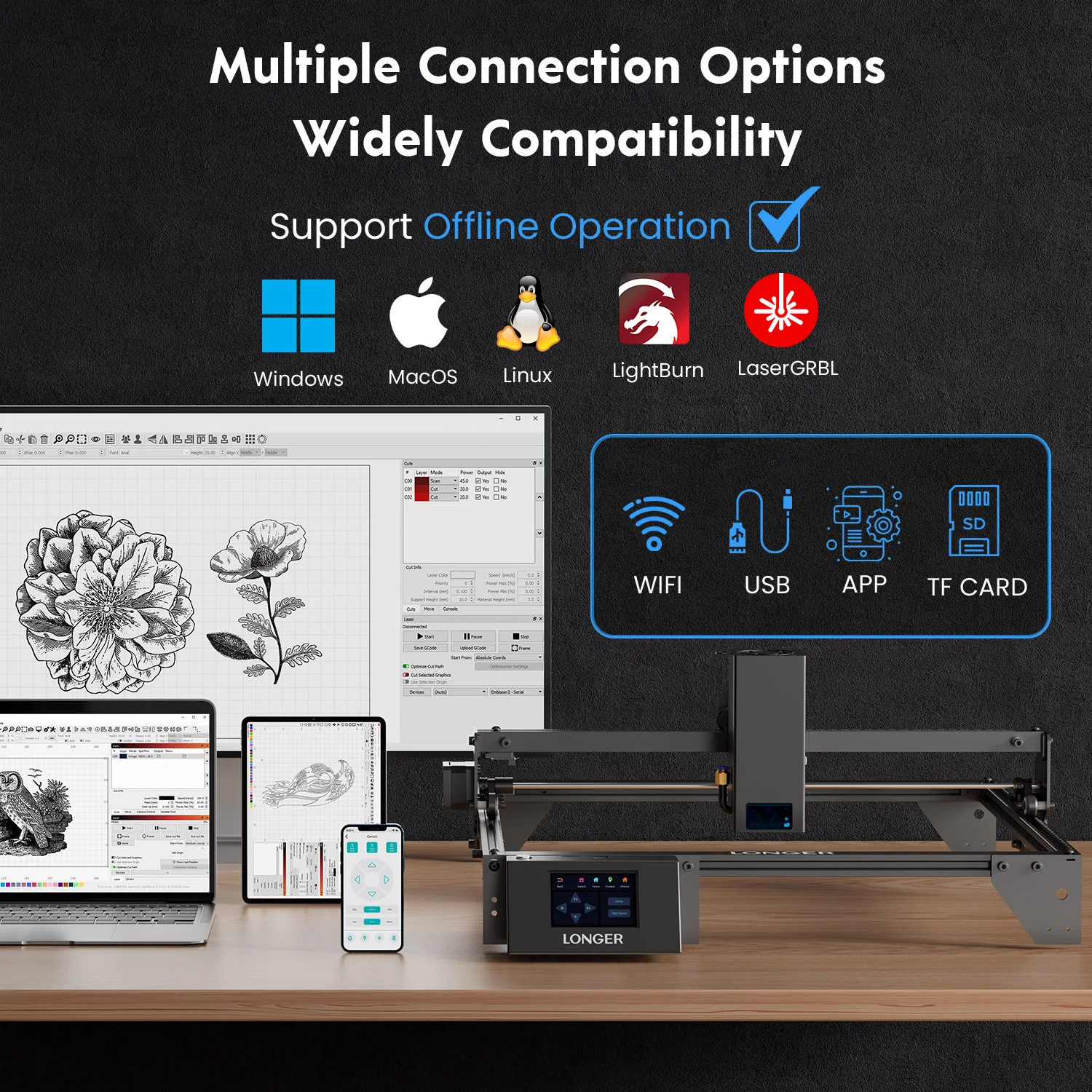 LONGER RAY5 20W Laser Engraving Cutting Machine Powerful DIY Desktop co2 CNC KIT Engraver Cutter + Eyes Protective Goggles