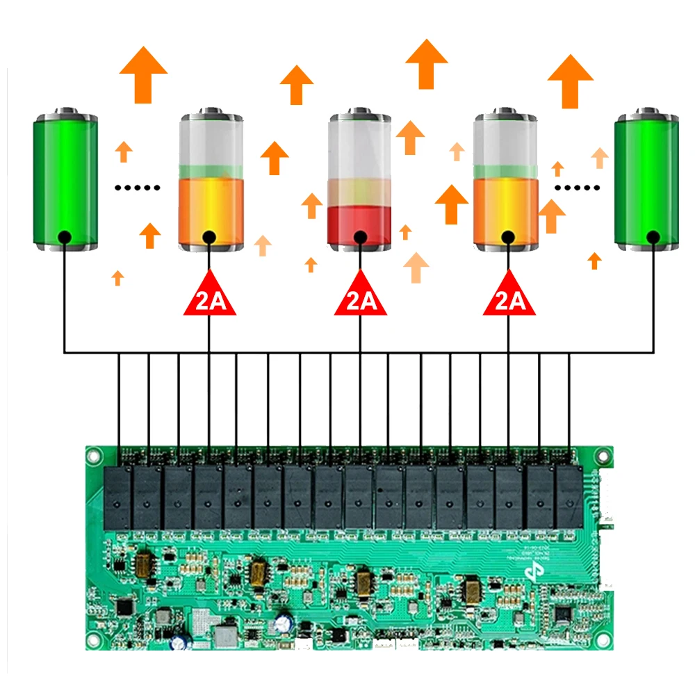 EU Lifepo4 Battery 17kWh DIY Pack EVE334 Grade A Seplos 3.0 Kits 2A Active Balancer CAN RS485 16 Parallel VAT Ship Free