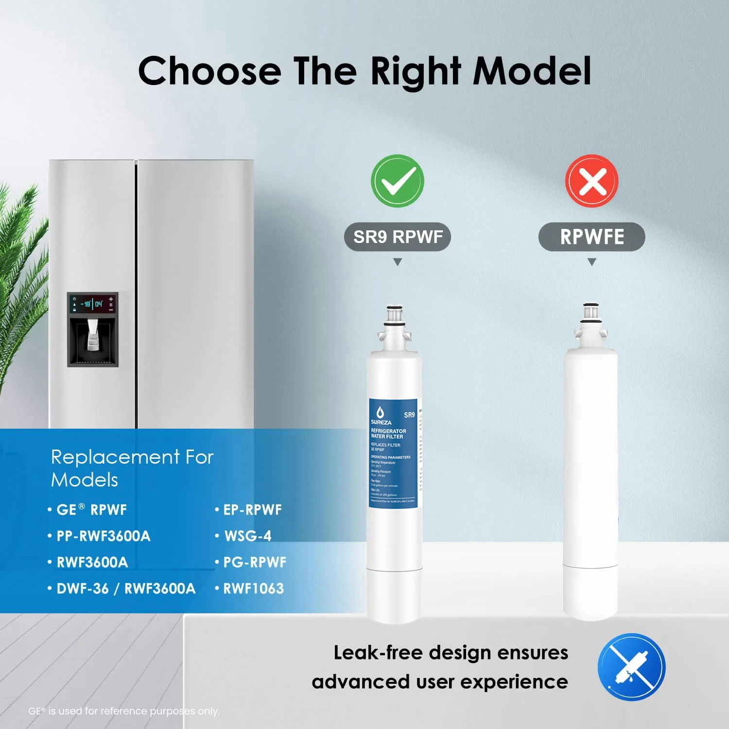 RPWF Refrigerator Water Filter (NOT RPWFE) Replacement for GE RPWF DWF-36 R-3600 MPF15350, OPFG3-RF300 WF277 RWF1063 (1-5Packs)