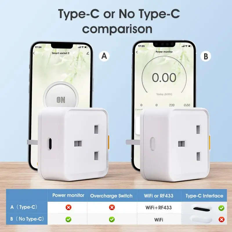 Rf433 High-quality Timer Function Light Switch Graffiti App Wireless Connectivity Smart Home Automation System British Socket