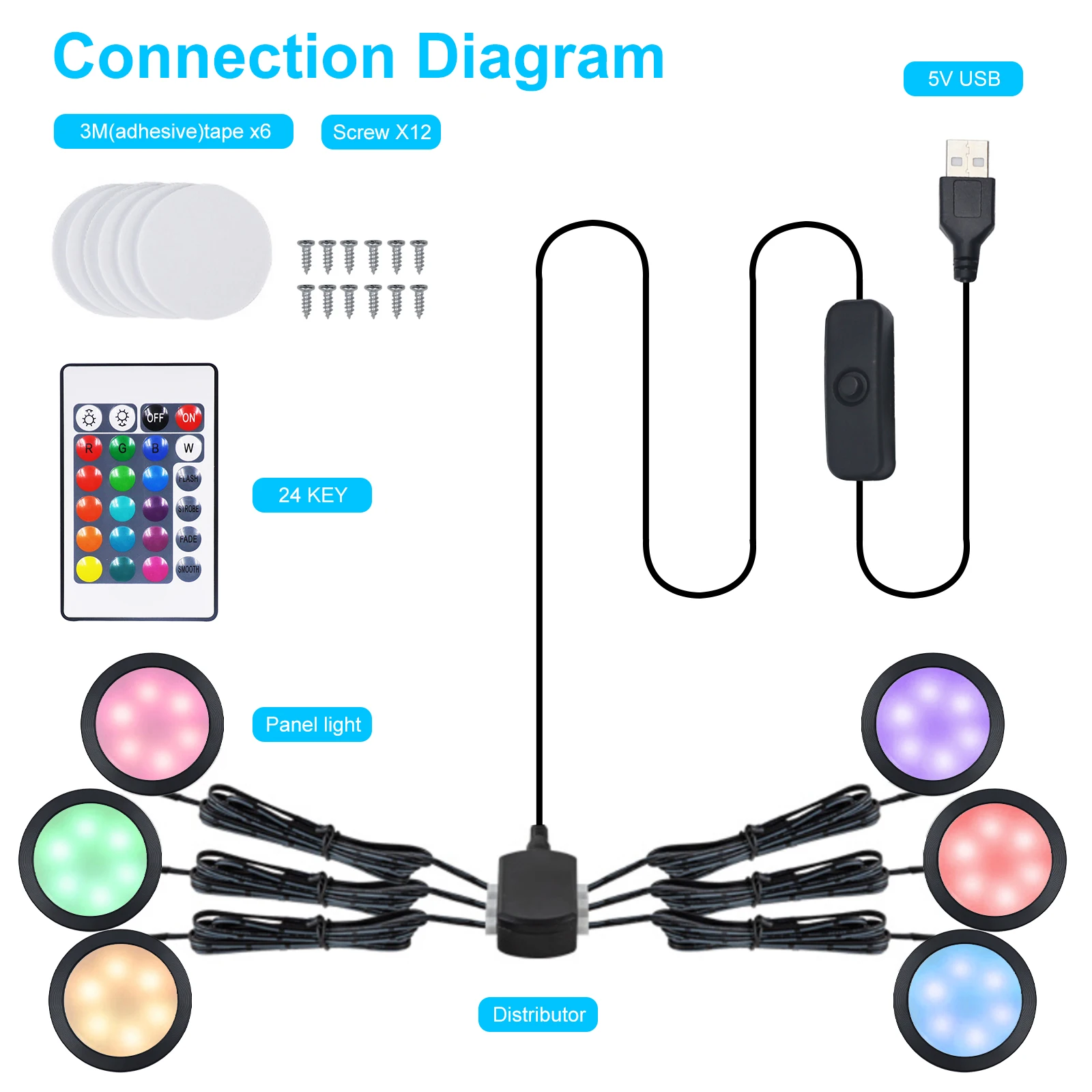 DC5V 3W Adhesive RGB Under Cabinet Light 24Key Remote Control 1/2/4/6 Lights Dimmable Ceiling Lighting for Kitchen Wardrobe Room