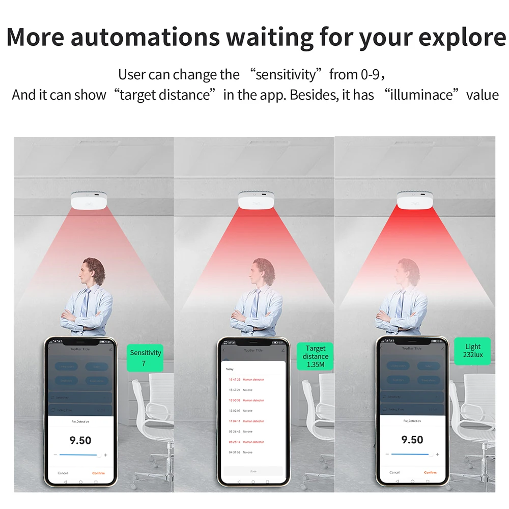 ZigBee Tuya MmWave presencia humana Sensor de movimiento detección de luminancia/distancia 110/220V con relé 16A automatización del hogar Smart Life