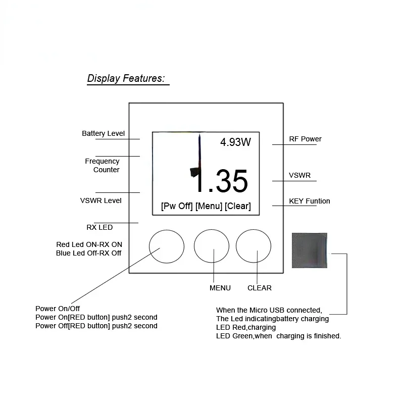 SW-102 VHF UHF 126-525Mhz Digital Power  Meter 120W N-J Connector Power meter dynamometer